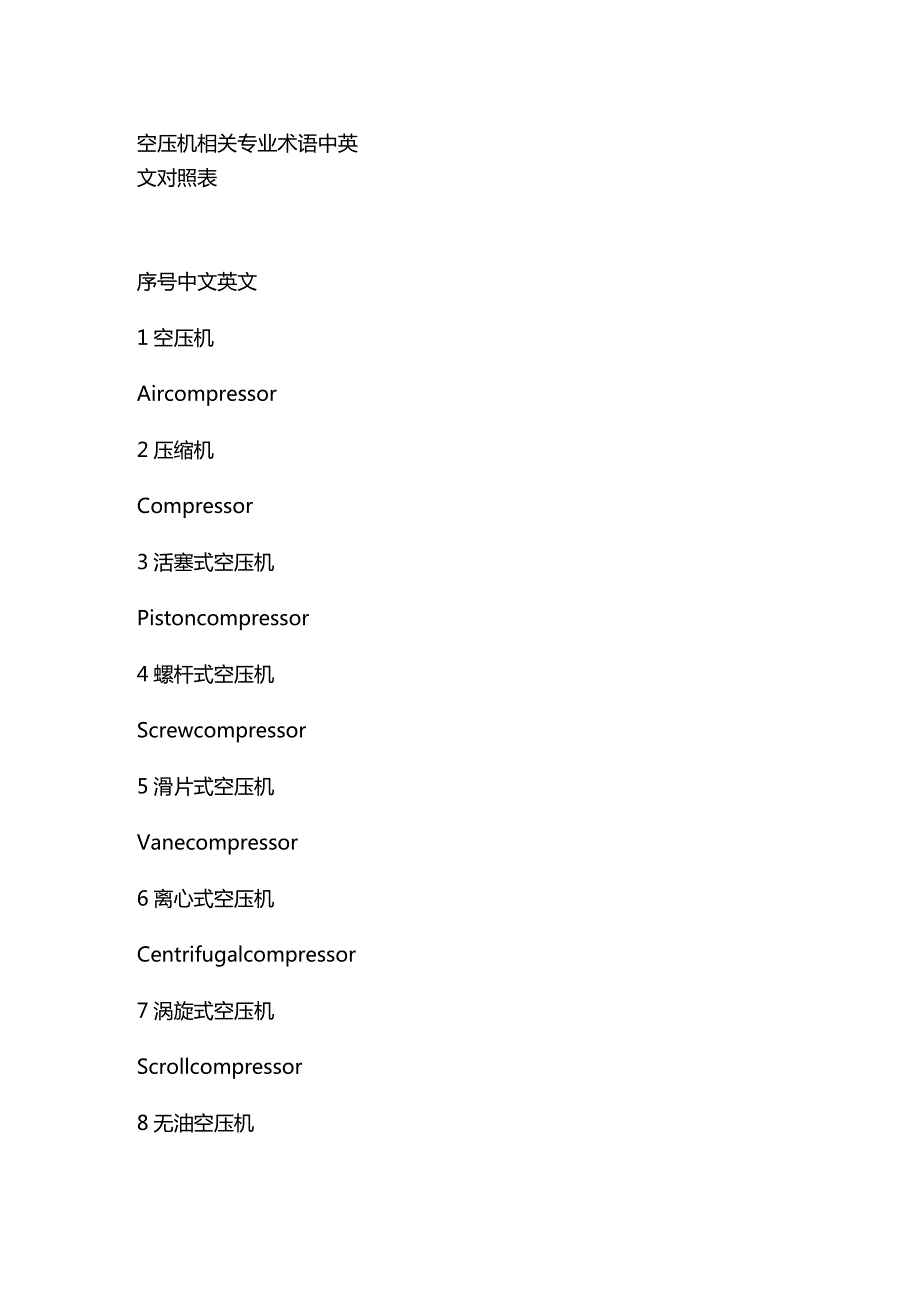空压机相关专业术语中英文对照表.docx_第1页