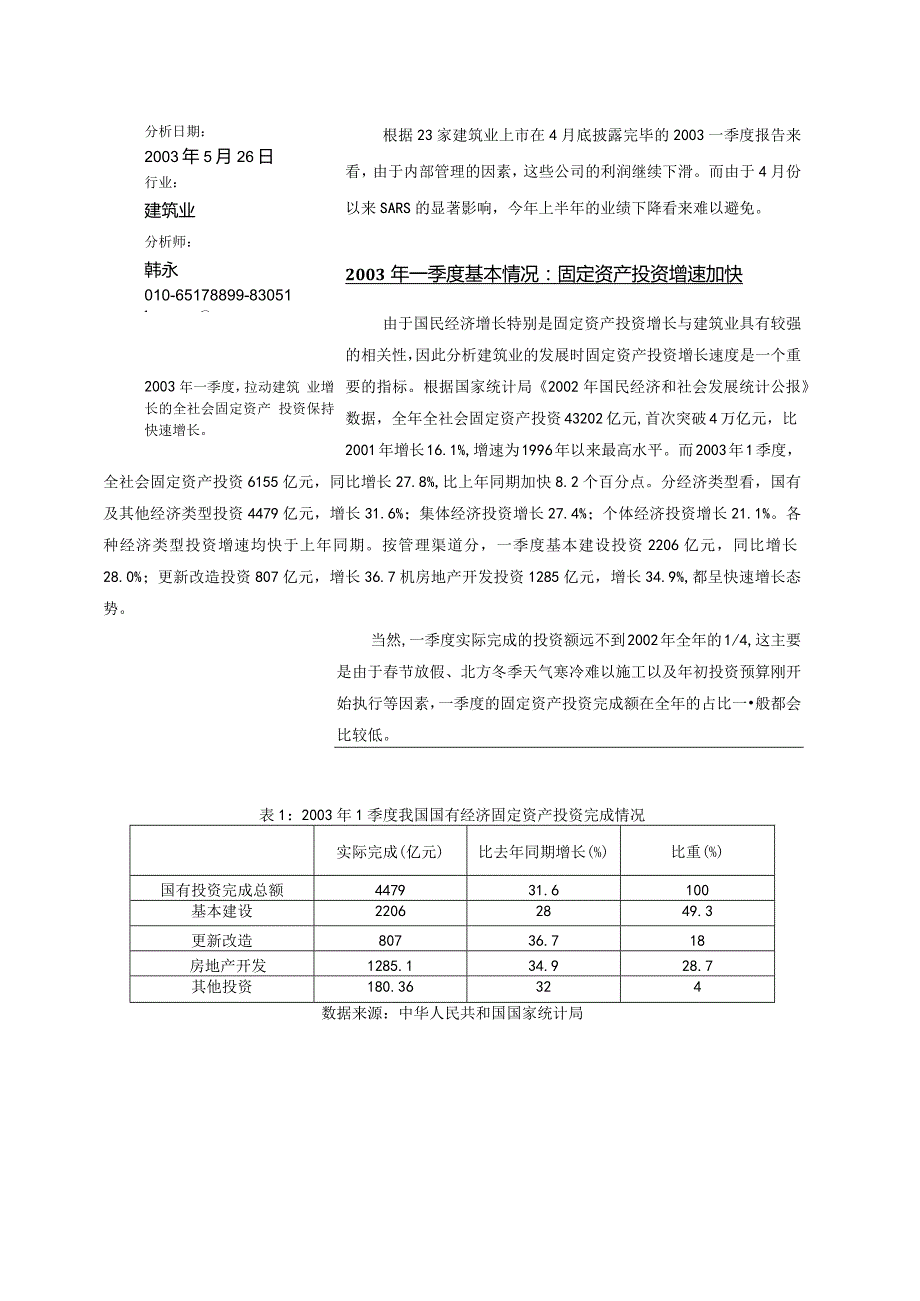 一季度建筑业上市公司业绩分析报告.docx_第2页