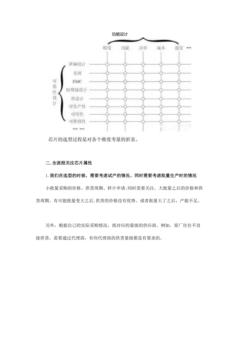 一份难得的元器件选型完全指南.docx_第3页