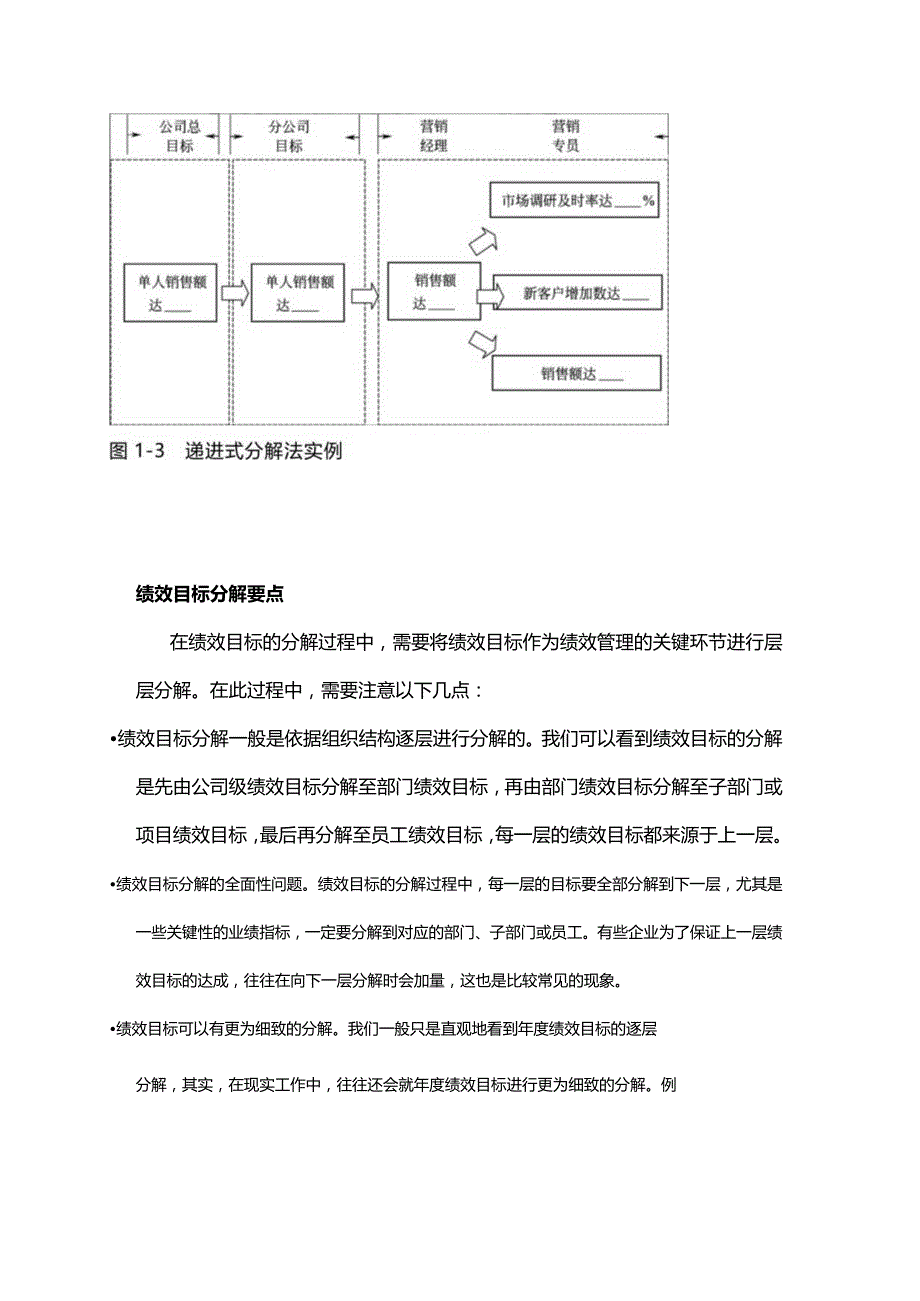 绩效管理从目标分解开始.docx_第3页