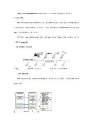 CAN总线很难吗？CAN总线看不懂是不可能的！.docx