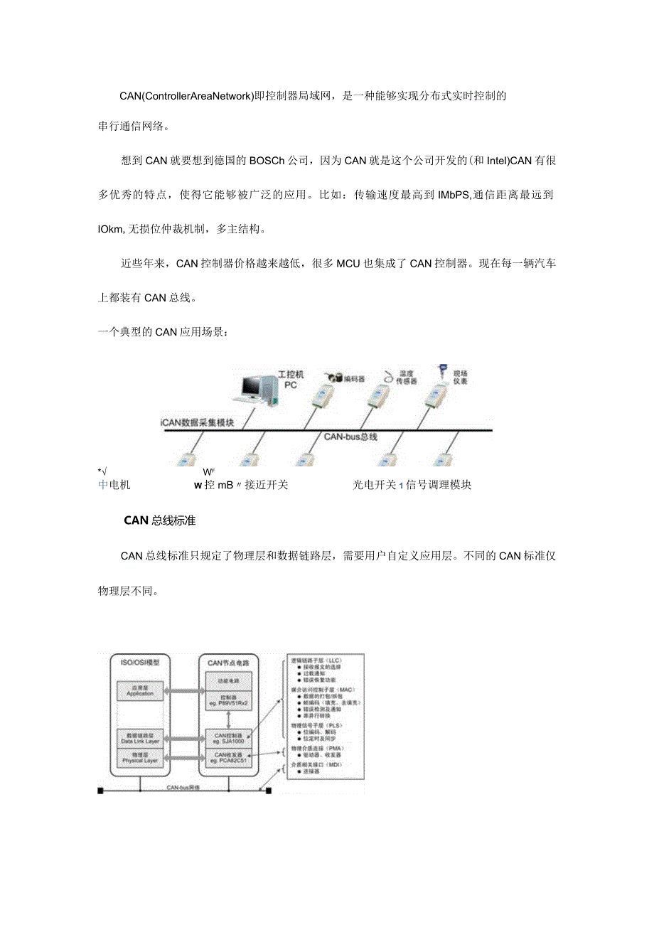 CAN总线很难吗？CAN总线看不懂是不可能的！.docx_第1页