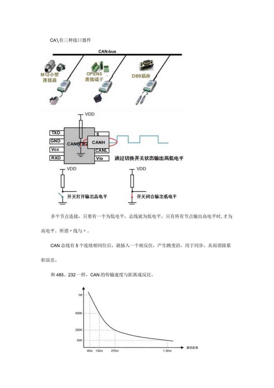 CAN总线很难吗？CAN总线看不懂是不可能的！.docx_第3页