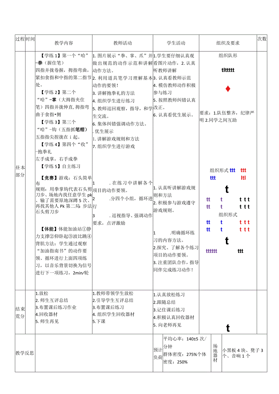 30水平一武术《基本手型》教案.docx_第2页