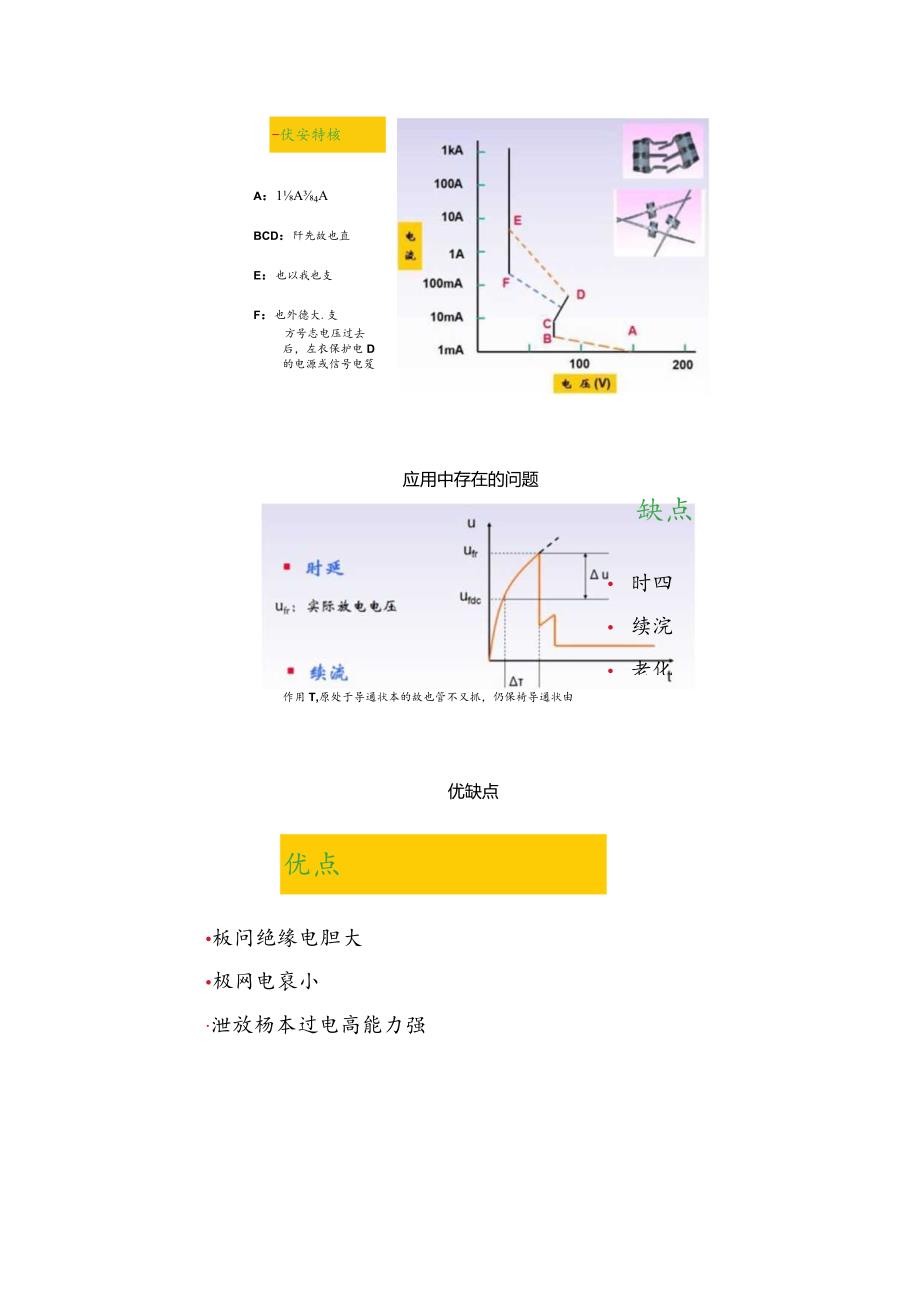 雷击浪涌抑制电路设计基本功！.docx_第3页