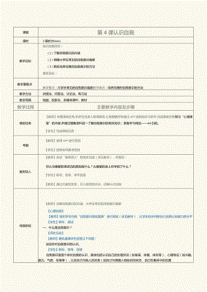 《高职大学生心理健康》教案第4课认识自我.docx