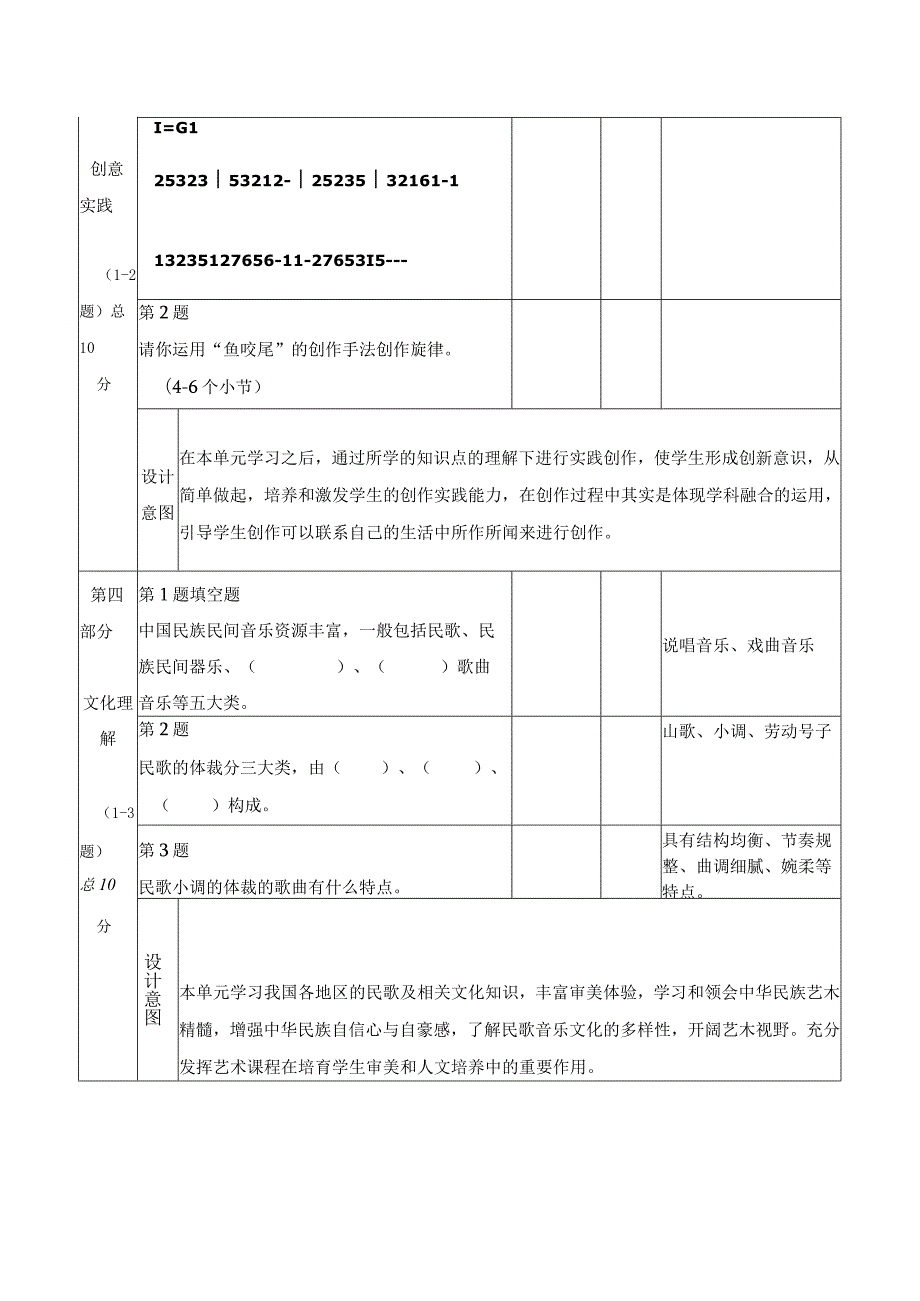 （原创）萧山区中小学音乐素养_新桐初中_俞霞.docx_第2页