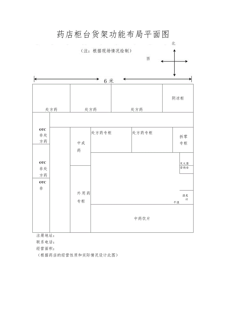 药店柜台货架功能布局平面图.docx_第1页