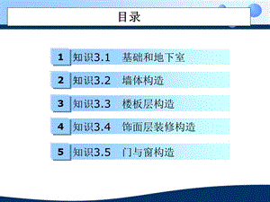 房屋建筑构造31外墙节点详图.ppt