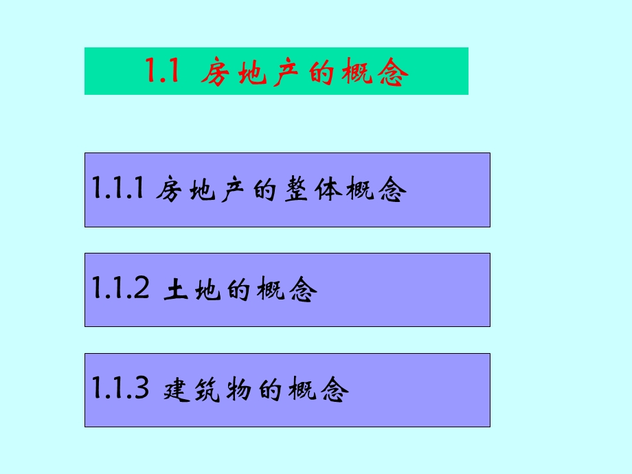 房地产估价蒲健明.ppt_第3页