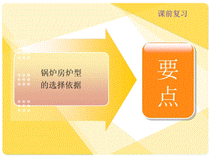 锅炉房炉型.ppt