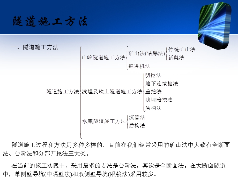 隧道工程施工方法及注意问题精讲.ppt_第3页