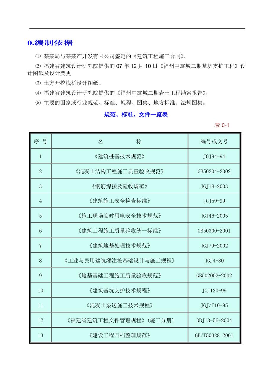 [福建]商务楼深基坑开挖支护施工方案(内支撑_爆破).doc_第3页