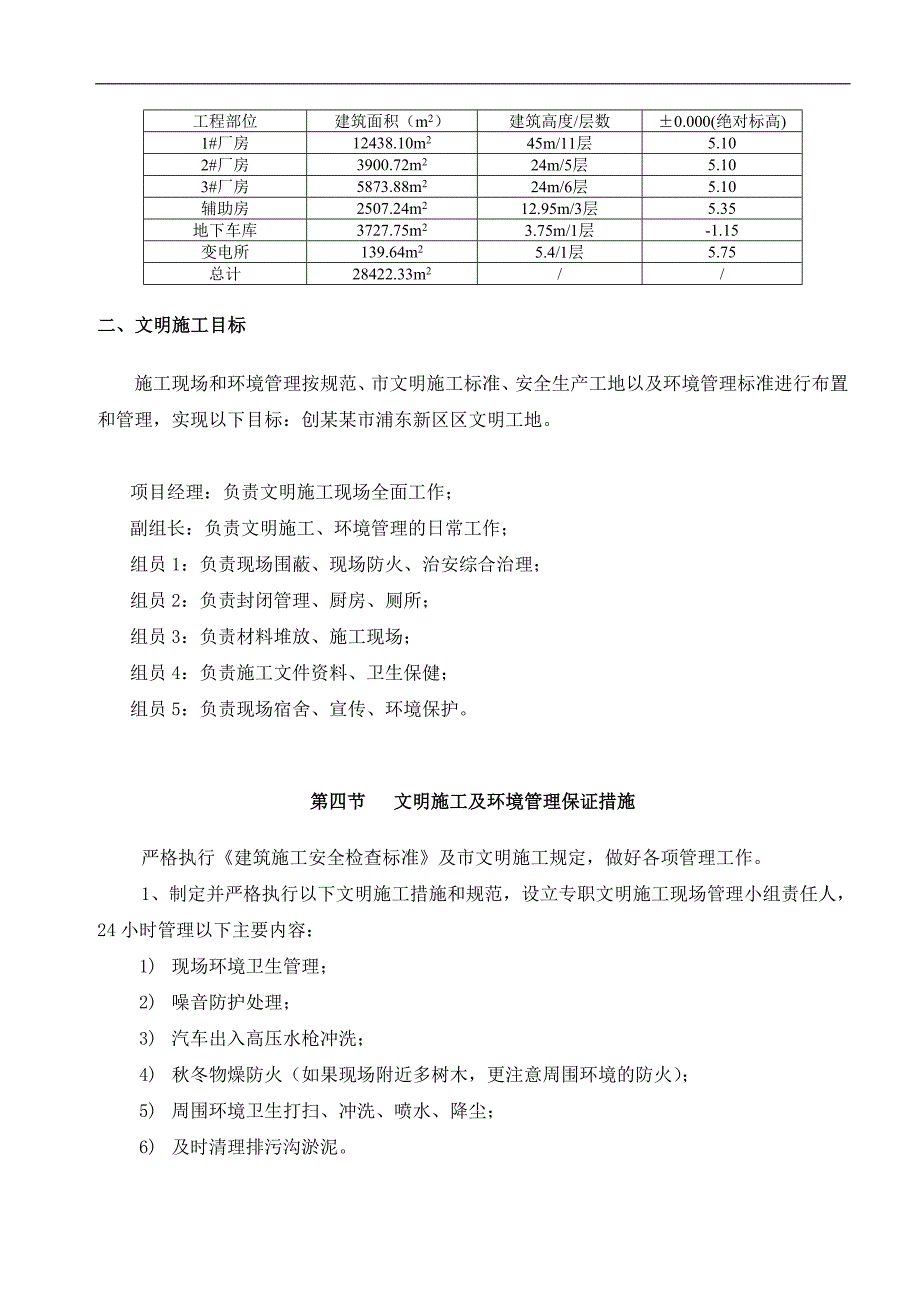 某住宅楼文明施工专项方案.doc_第3页