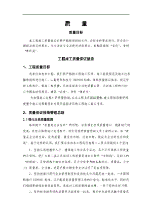 某争创鲁班奖工程施工质量保证措施.doc