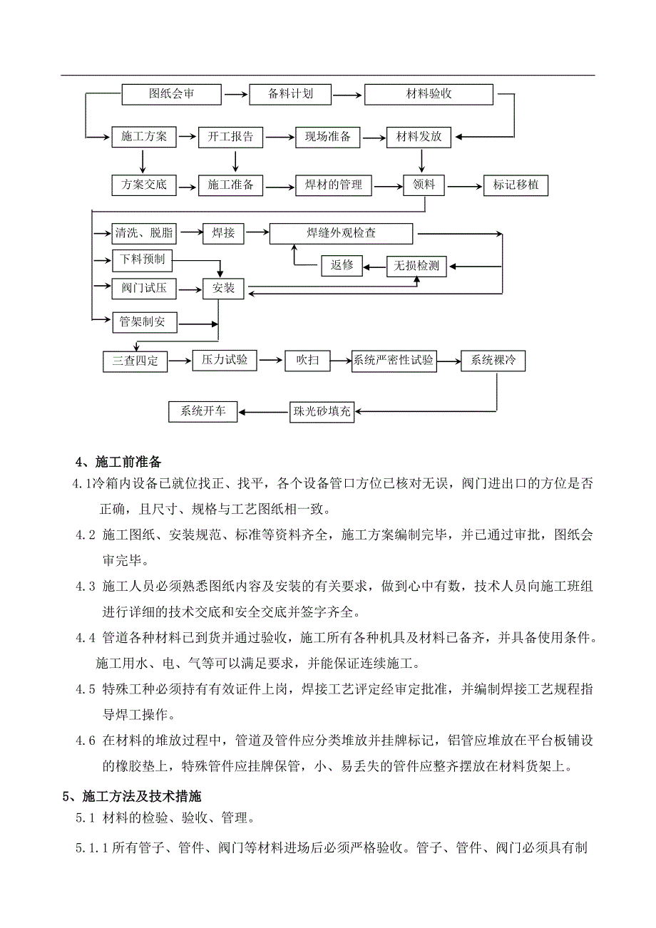 宁夏某化工项目空分冷箱内工艺管道安装施工方案(附图).doc_第3页