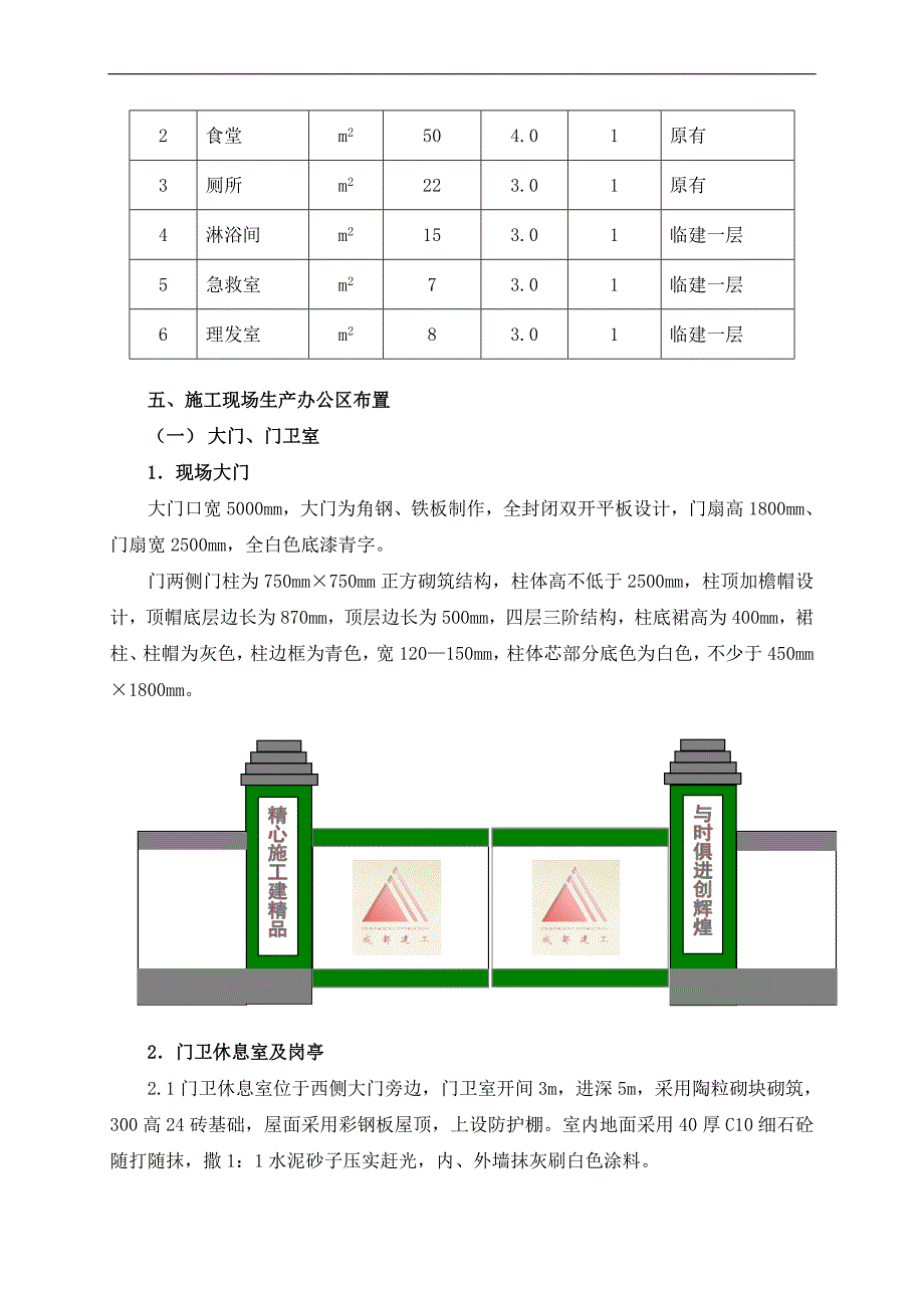 某小区17#楼临时设施施工方案（图文并茂） .doc_第3页