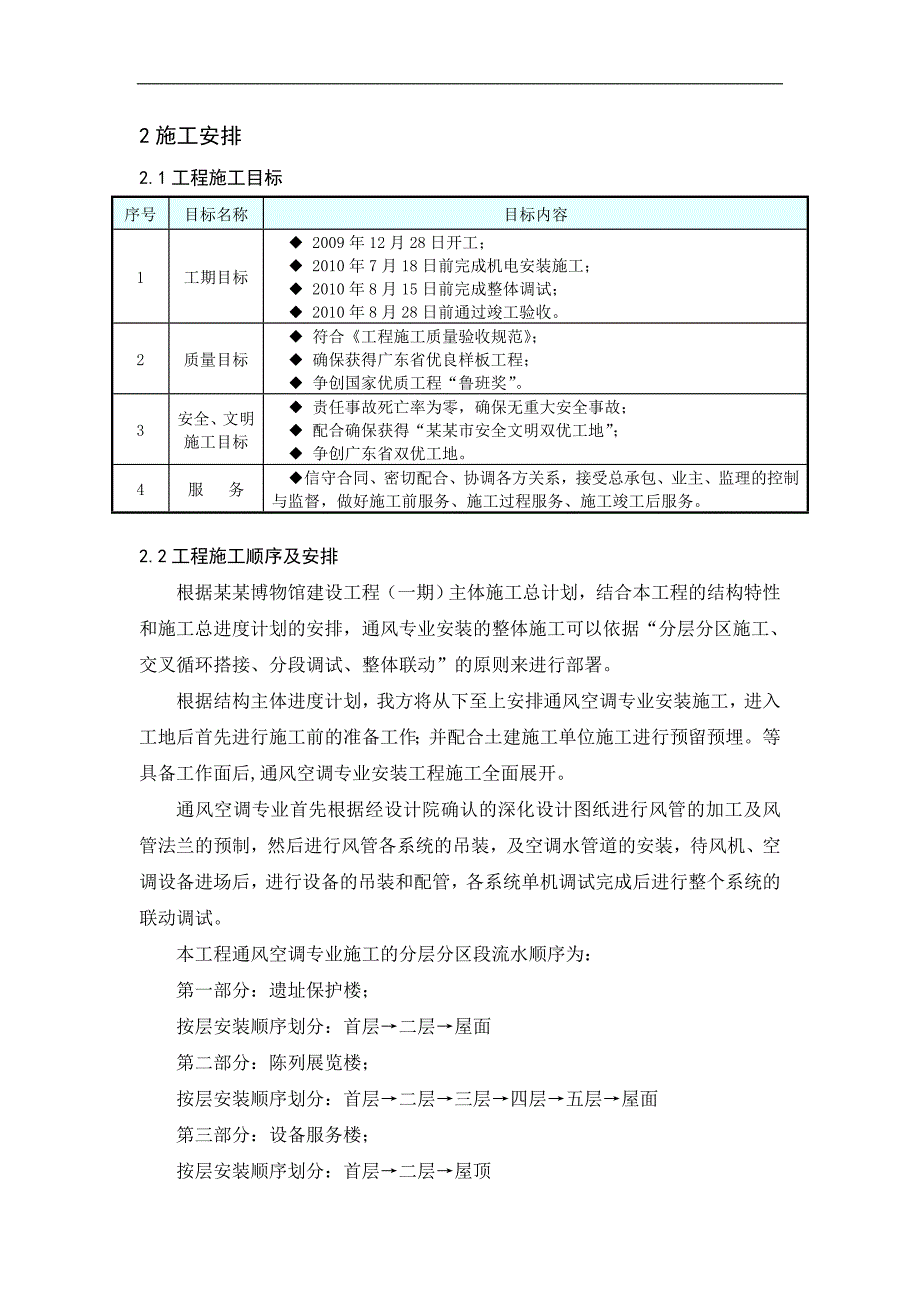 某博物馆通风空调施工方案.doc_第3页