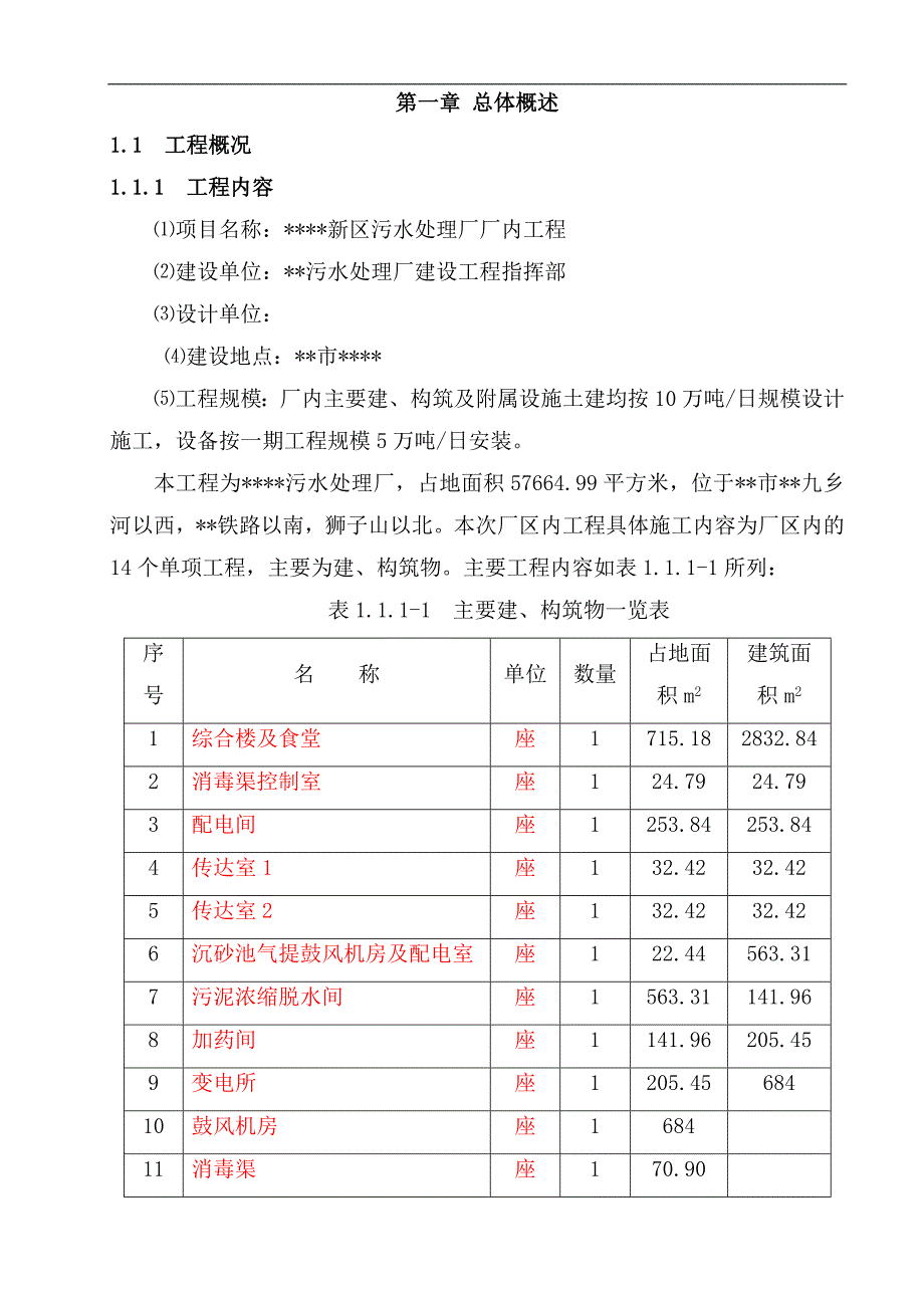 某新区污水处理厂工程施工组织设计.doc_第1页