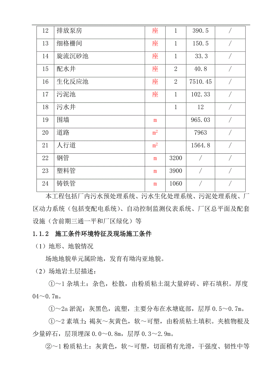 某新区污水处理厂工程施工组织设计.doc_第2页