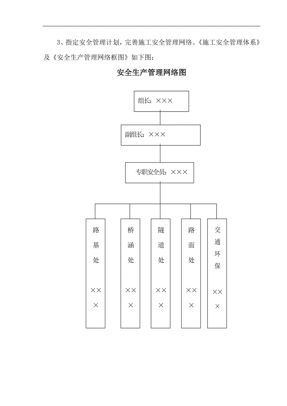 某桥梁施工安全专项方案secret.doc_第2页