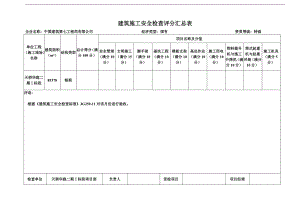 某建筑工程局建筑施工安全检查标准表格.doc