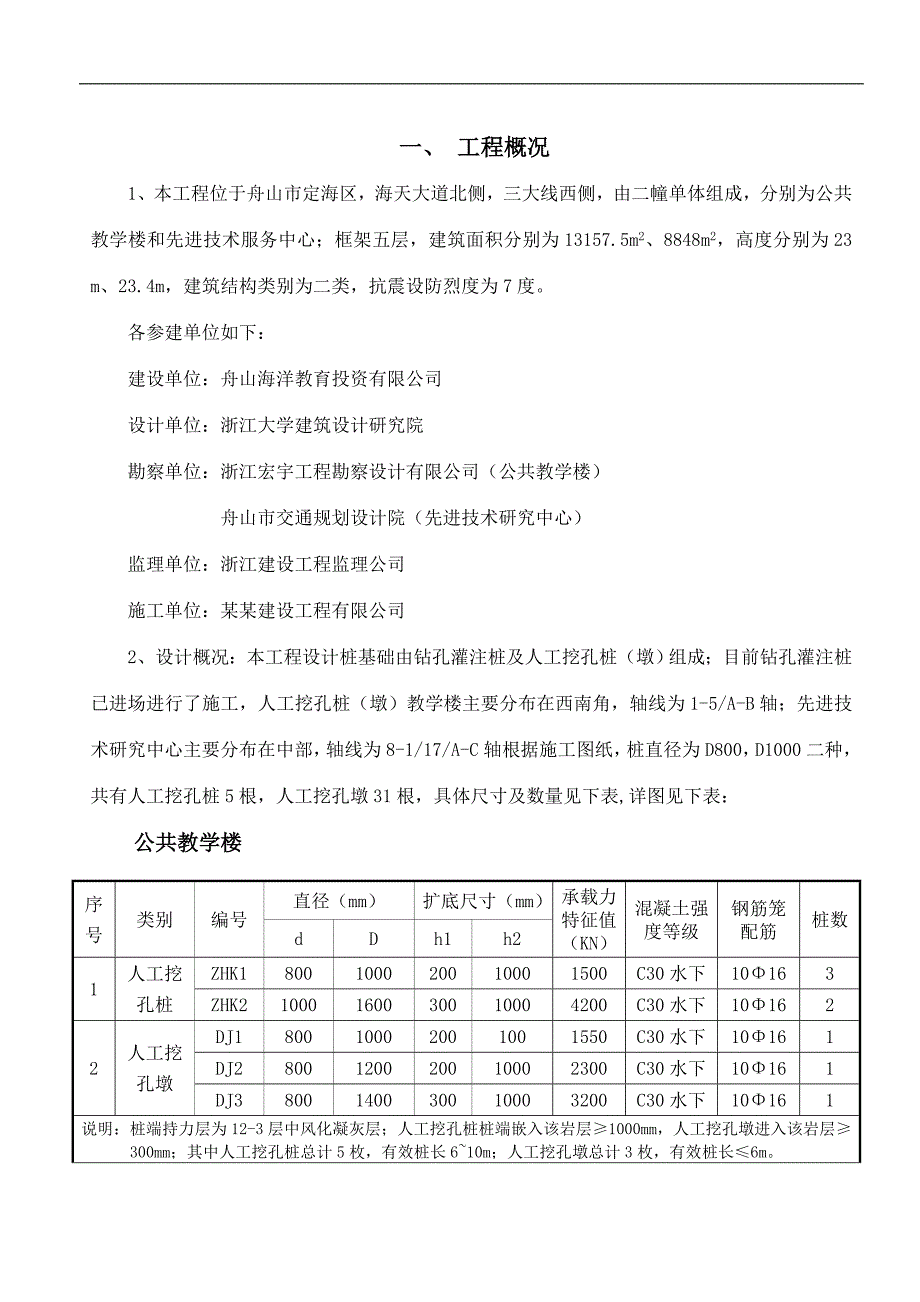 某桩基人工挖孔灌注桩施工方案.doc_第3页