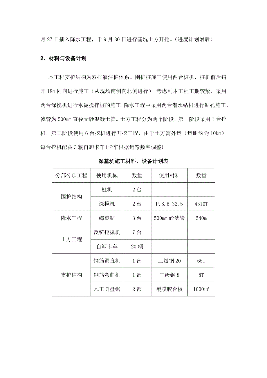 梅江南4#地深基坑施工方案.doc_第3页