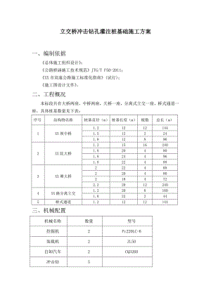 某高速公路合同段立交桥冲击钻孔灌注桩基础施工方案.doc