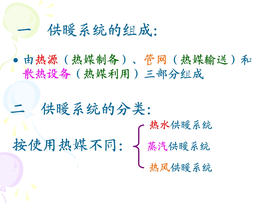 建筑暖通空调.ppt_第3页