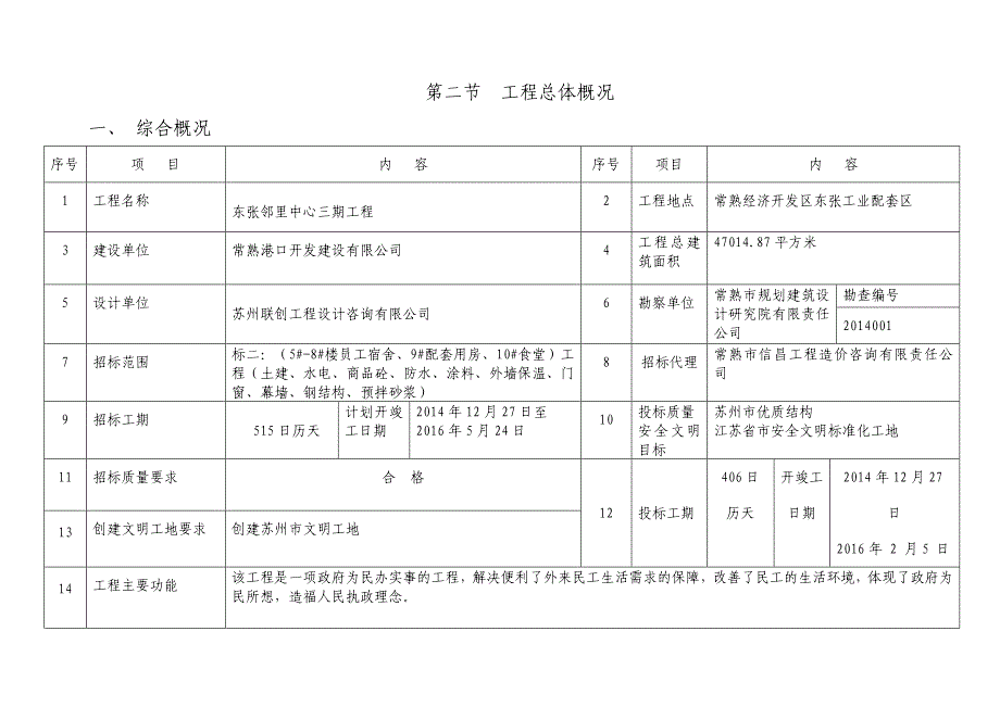 邻里中心工组织设计总体设想方案针对性及施工段划分.doc_第2页