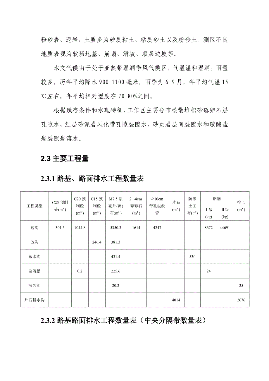 路基路面排水工程施工专项方案#四川.doc_第3页