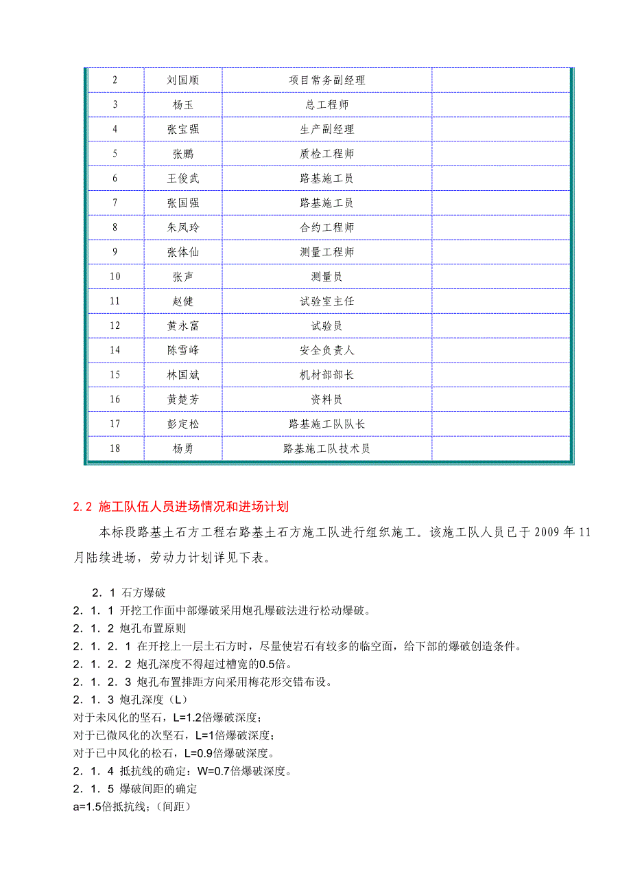 路基石方爆破施工方案.doc_第3页