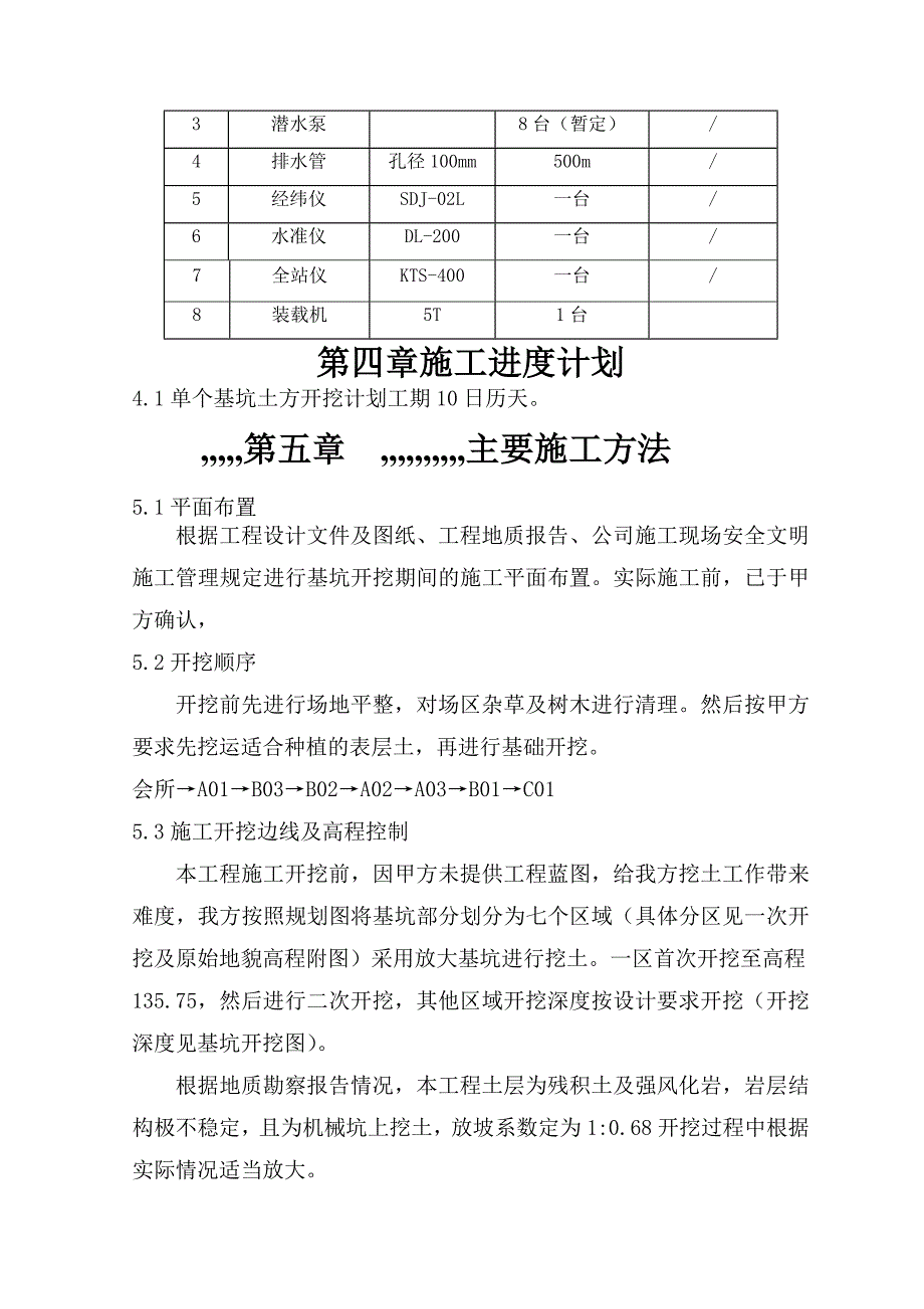 文登某商业会所土方开挖施工方案.doc_第3页