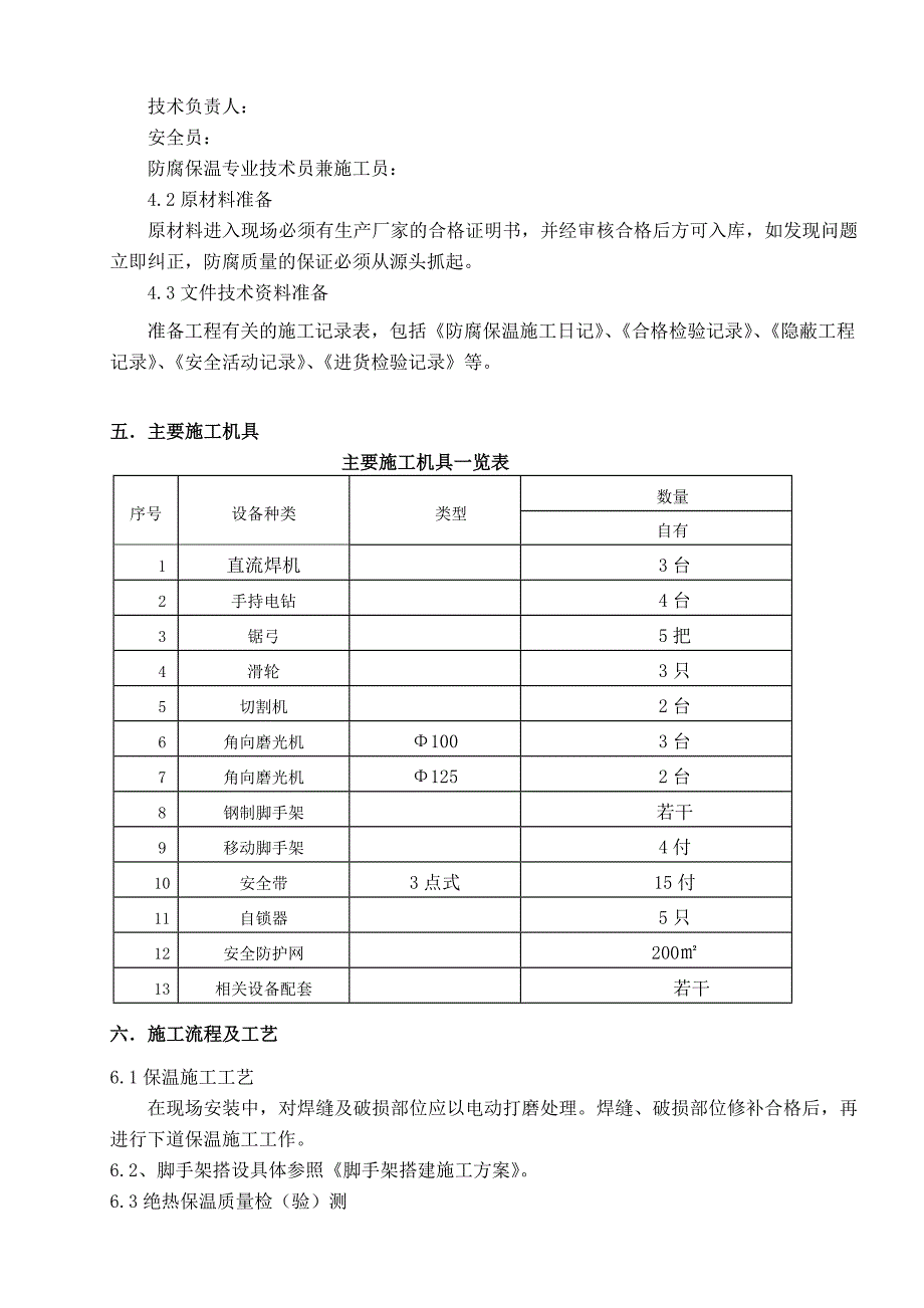 江苏某热电厂机组脱硝改造工程钢结构防腐保温施工方案.doc_第2页