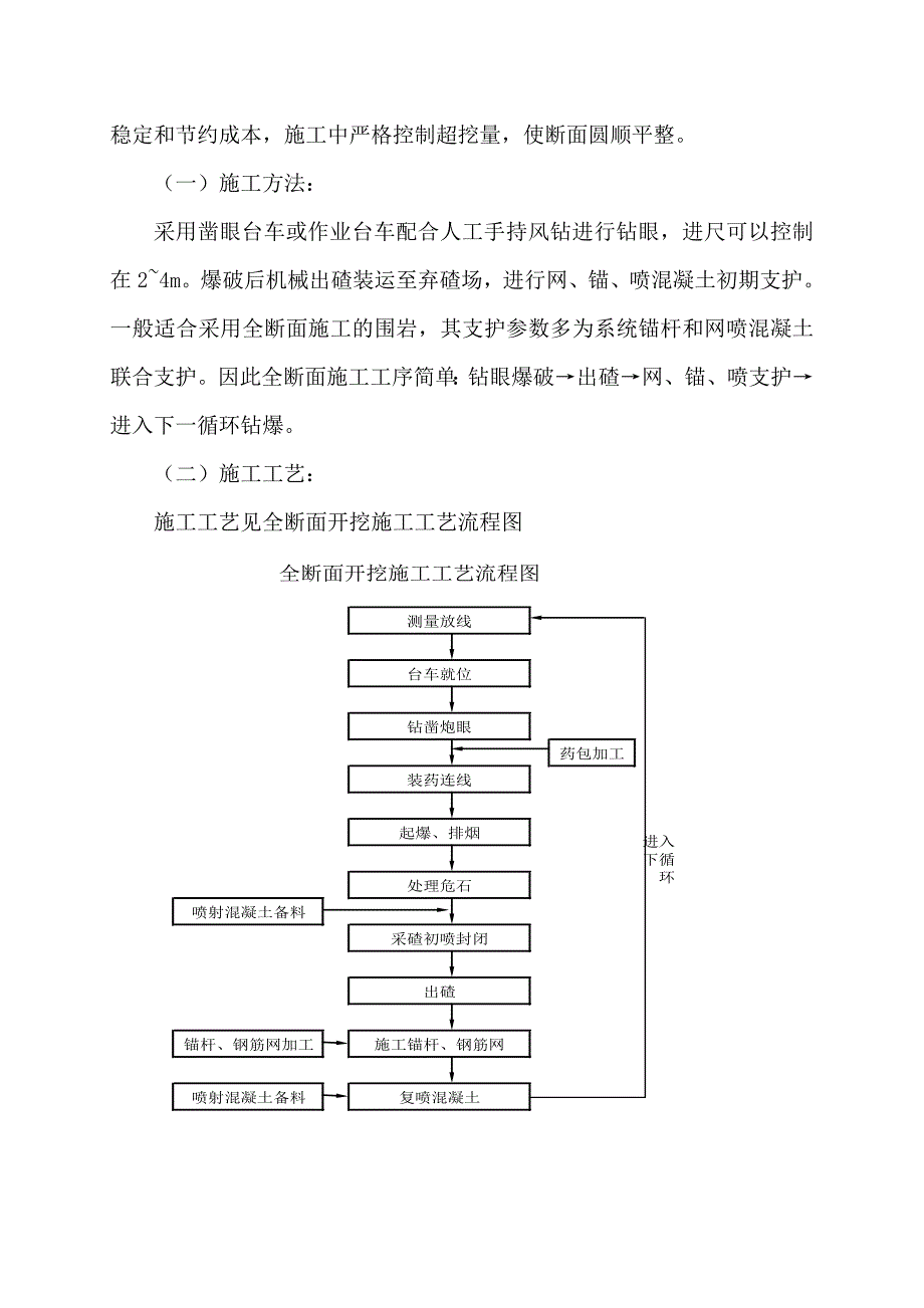 江苏新建某城际铁路隧道爆破施工方案(附示意图).doc_第2页