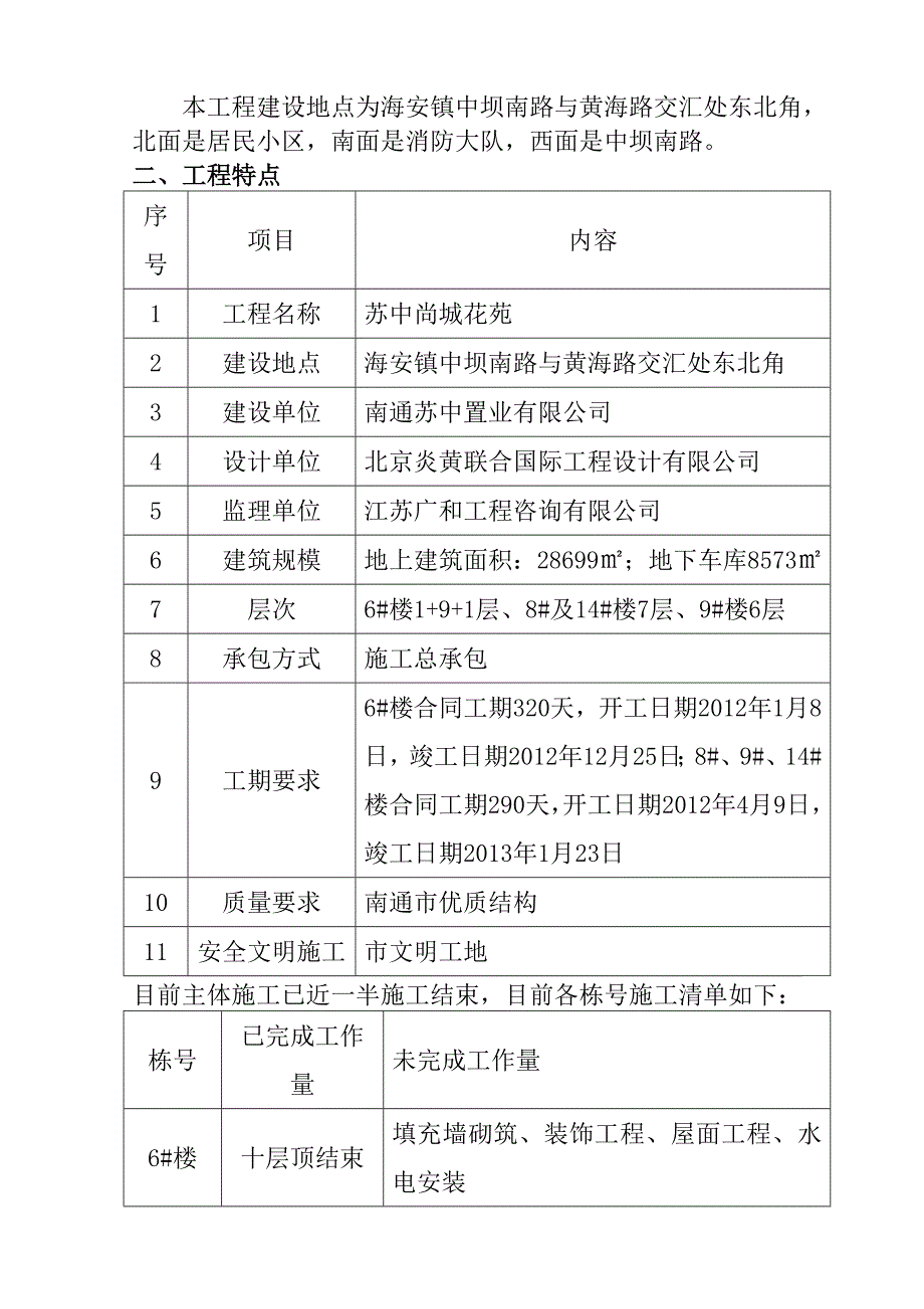 江苏某住宅小区工程施工项目管理实施规划.doc_第3页