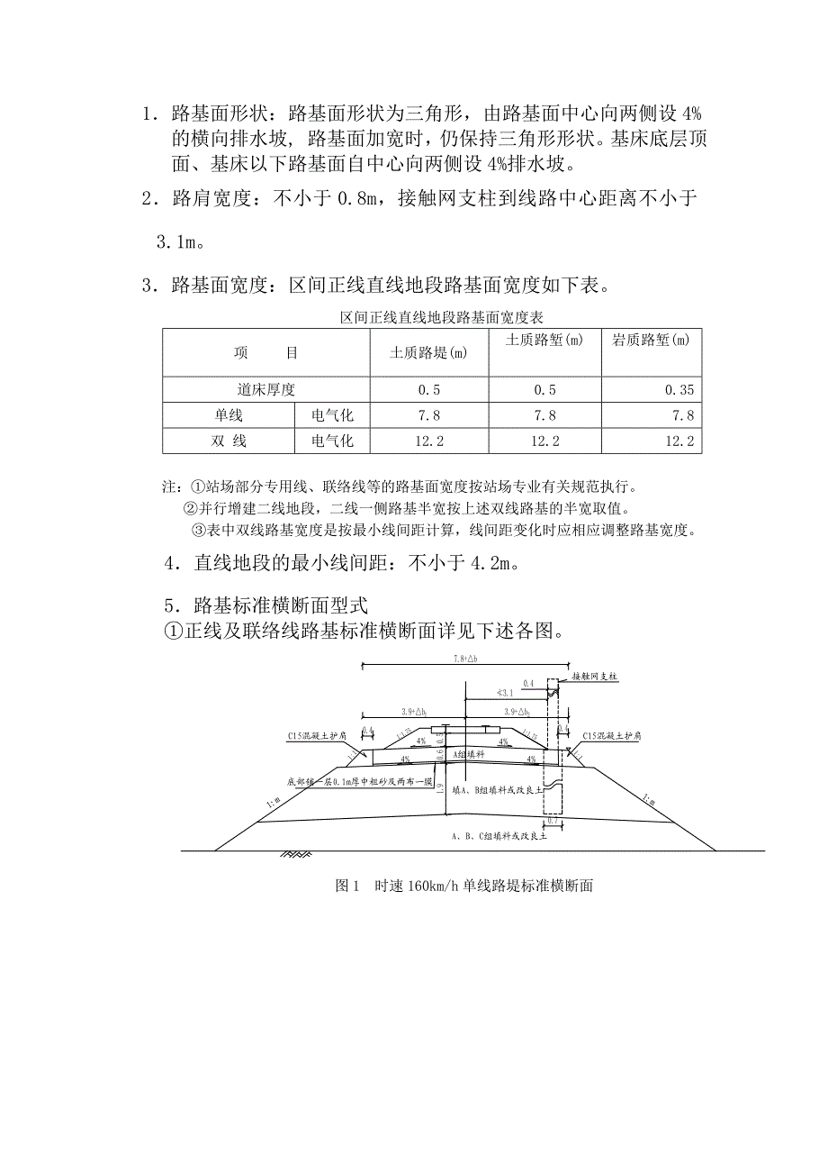 江苏某改建铁路增建工程铁路路基施工组织设计(附示意图、路基排水).doc_第2页