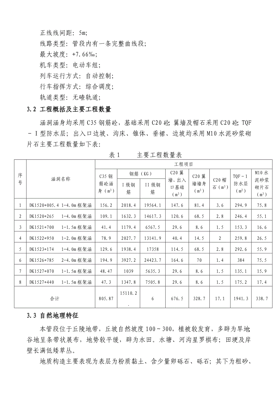 武广客运专线某标段涵洞单位工程施工方案.doc_第2页