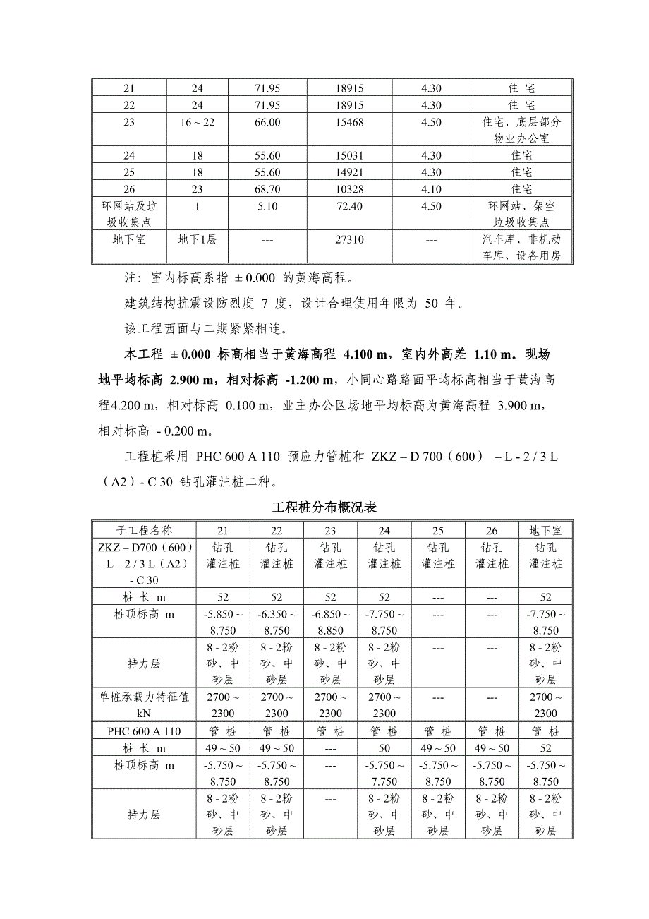 浙江某高层框剪结构住宅楼地下室深基坑开挖专项施工方案(附示意图).doc_第2页