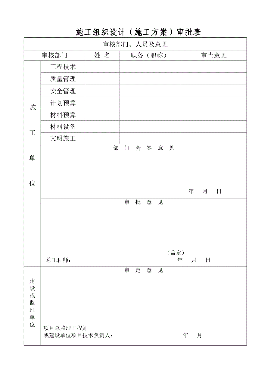 湖北某地铁站供水管道迁改工程施工组织设计.doc_第2页