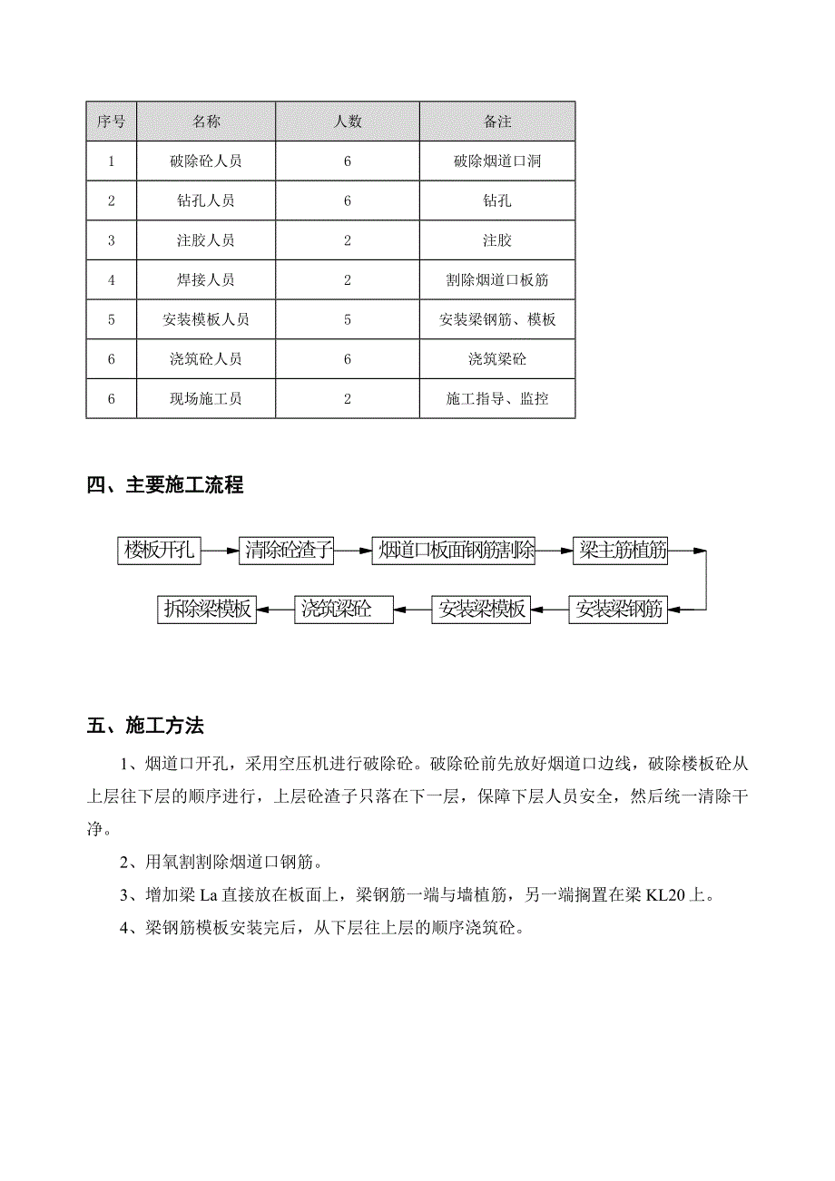 湖北某住宅楼增加烟道开洞植筋施工方案.doc_第3页