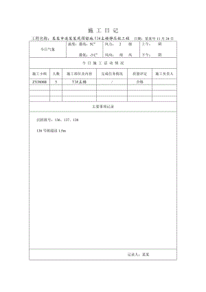 河南某小区预留地住宅楼静压桩施工日记.doc