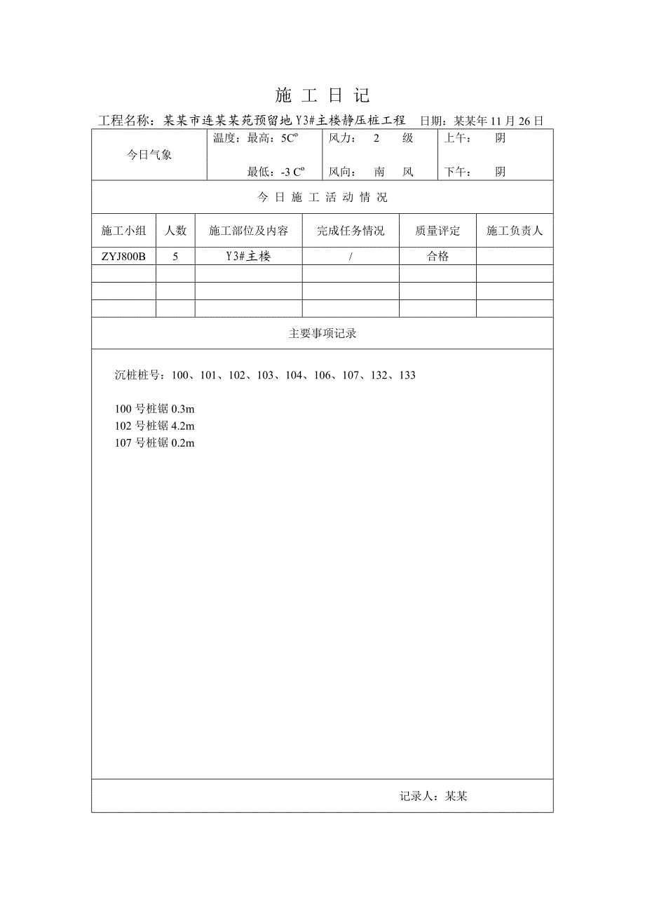 河南某小区预留地住宅楼静压桩施工日记.doc_第3页