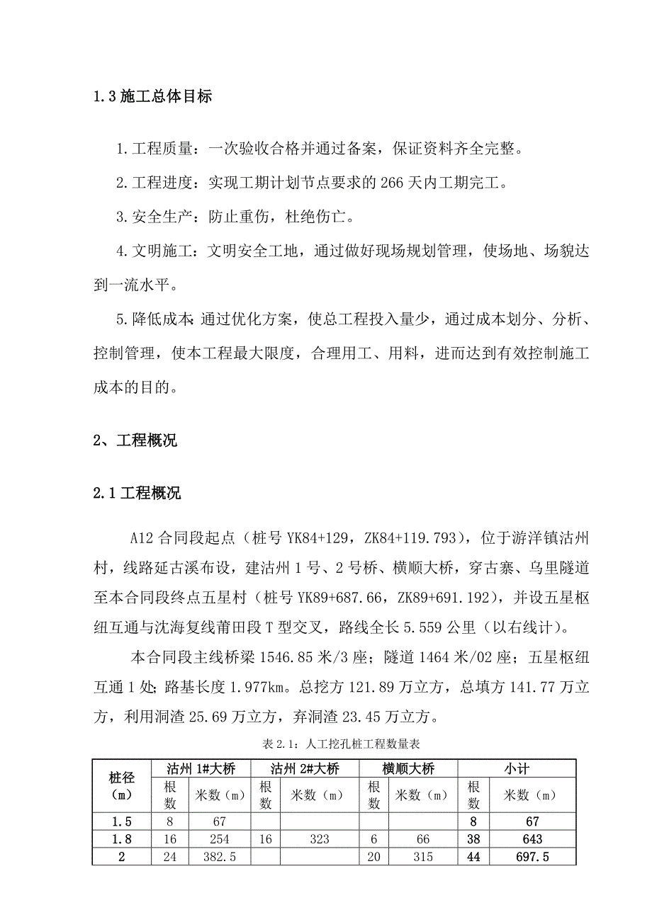 福建某高速公路合同段桥梁桩基础人工挖孔灌注桩施工方案.doc_第3页