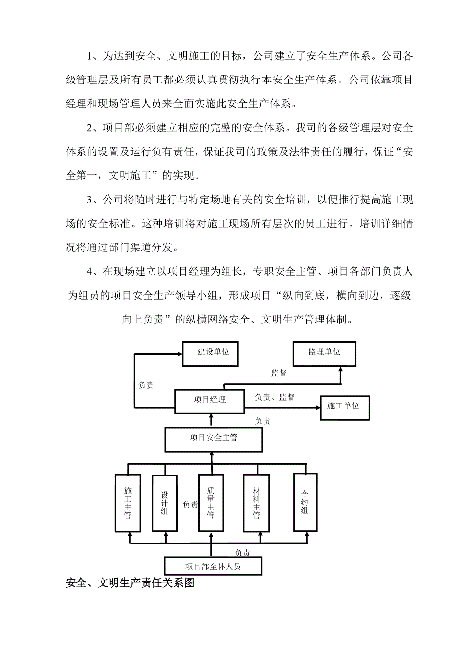 陕西某度假酒店装饰装修工程安全文明施工专项方案.doc_第3页