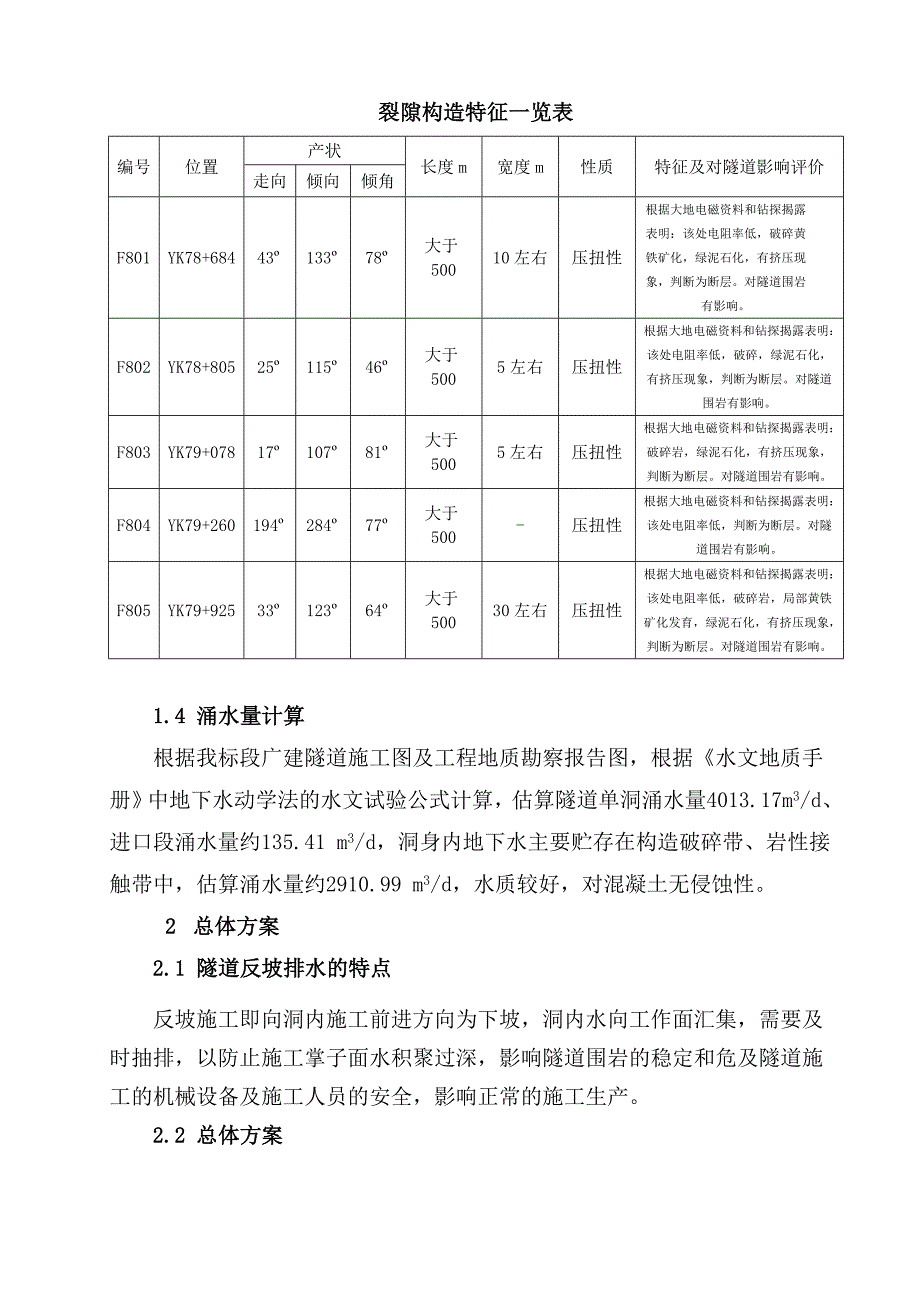 福建某高速公路合同段分离式隧道进口反坡施工排水专项方案.doc_第3页