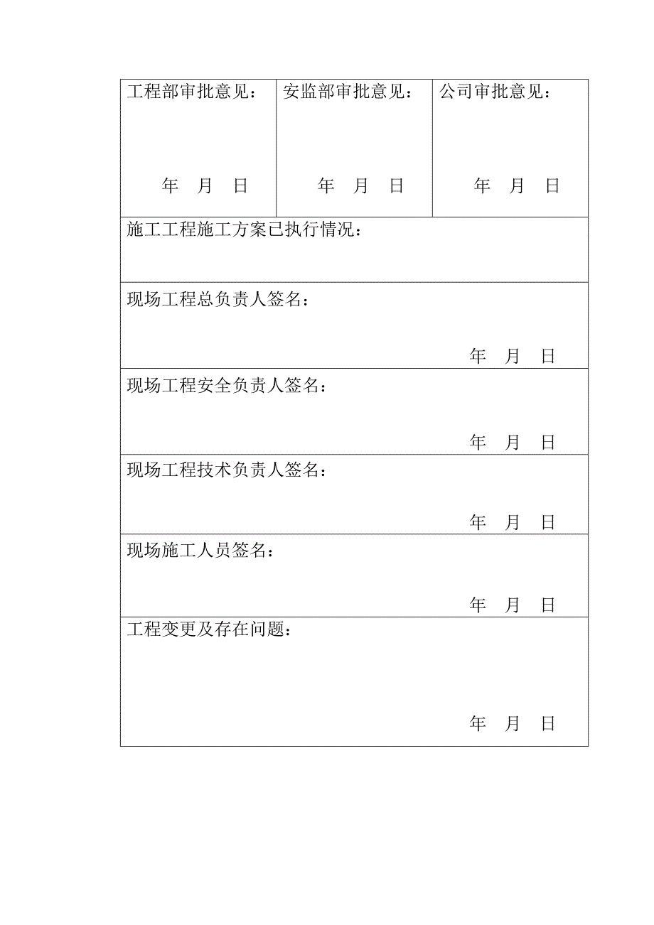 贵州某商场10kV配电安装工程施工方案.doc_第2页