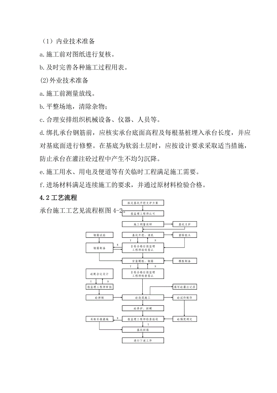 甘肃某铁路客运专线特大桥承台施工方案.doc_第2页