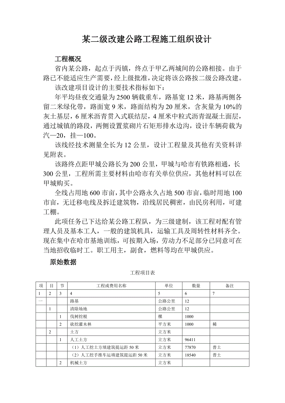 二级改建公路工程施工组织设计.doc_第1页